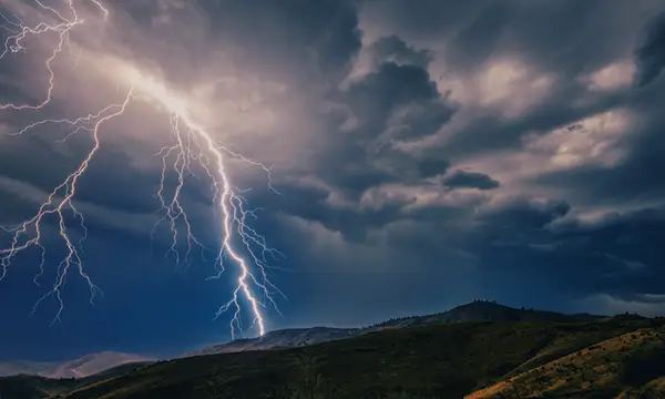 Sound Of Thunderstorm
